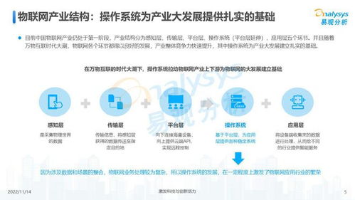萬物互聯，合作共贏 2022中國物聯網技術研發洞察