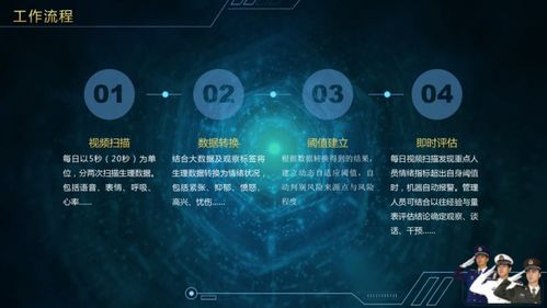 科技鑄劍衛盛世 新時代強軍征程的堅實保障